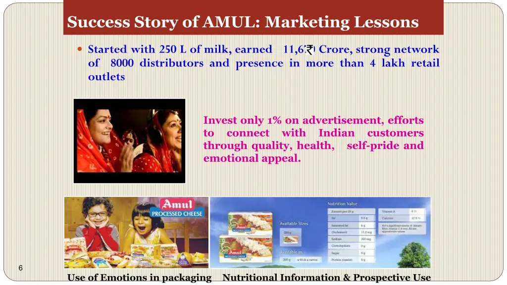 success story of amul marketing lessons