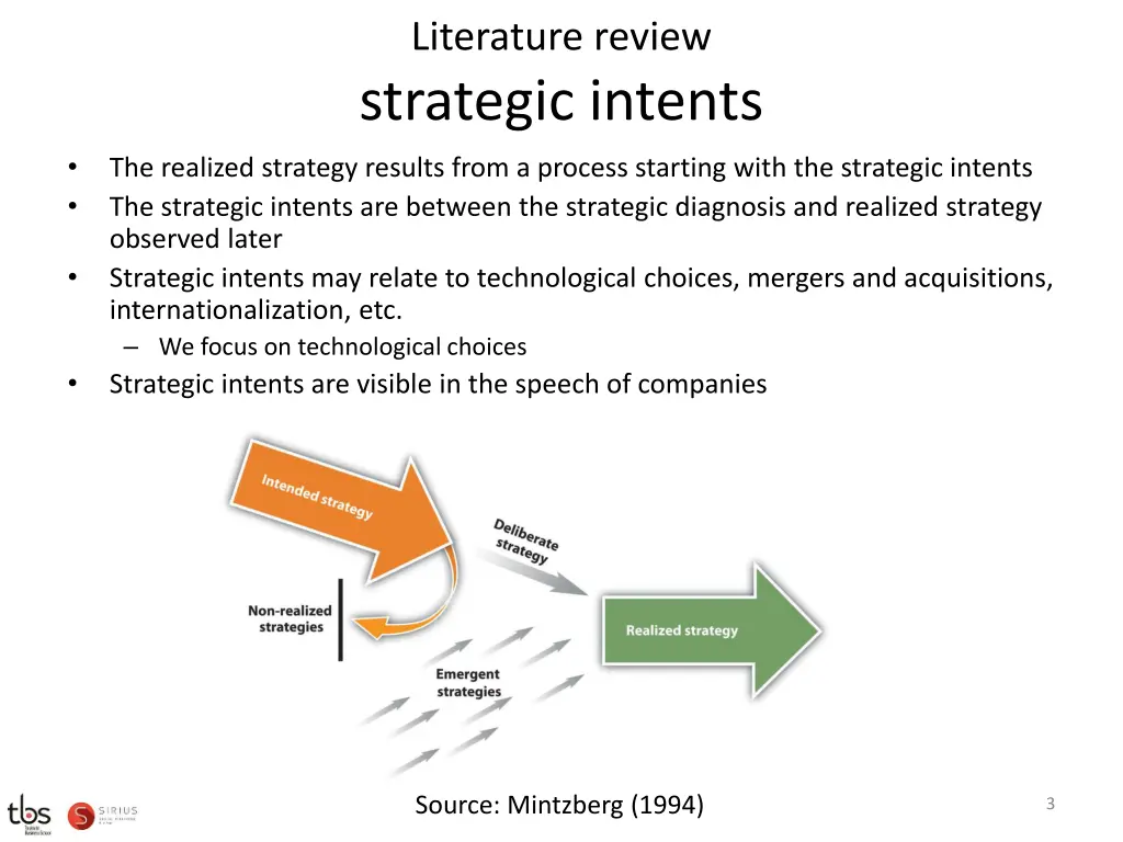 literature review strategic intents