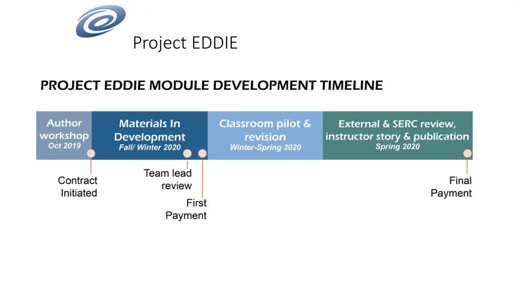 project eddie 3