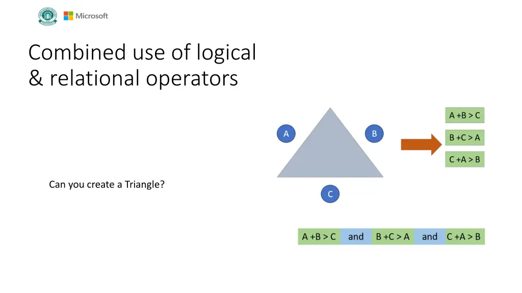 combined use of logical relational operators