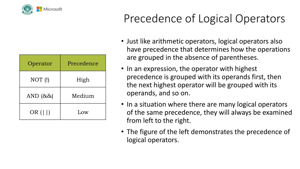 precedence of logical operators