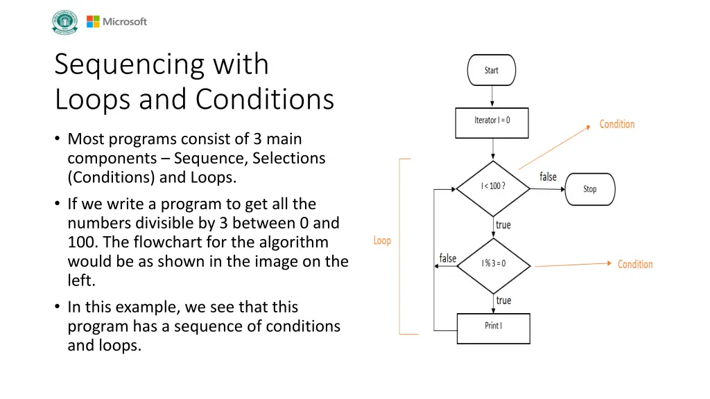 sequencing with loops and conditions