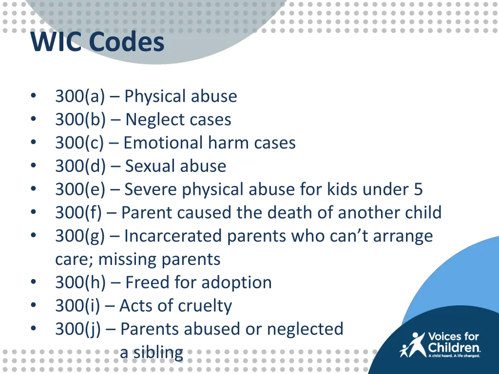 wic codes