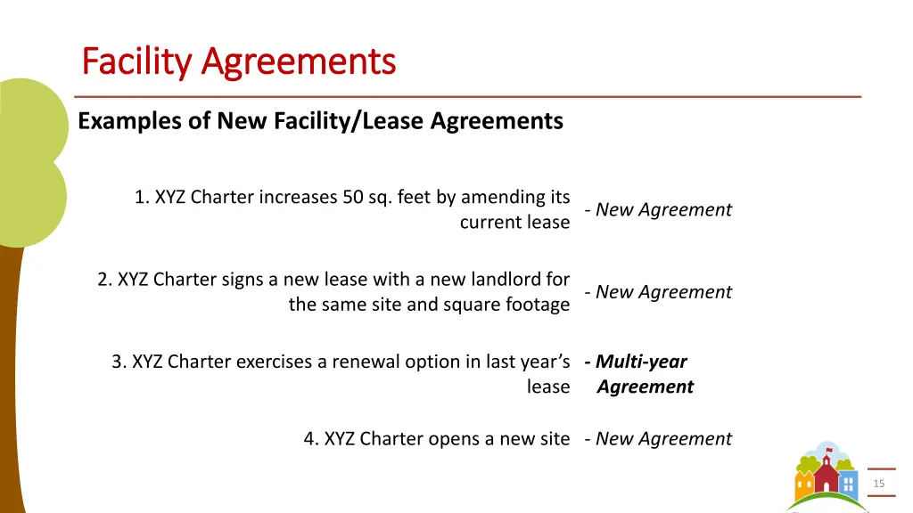 facility agreements facility agreements 1