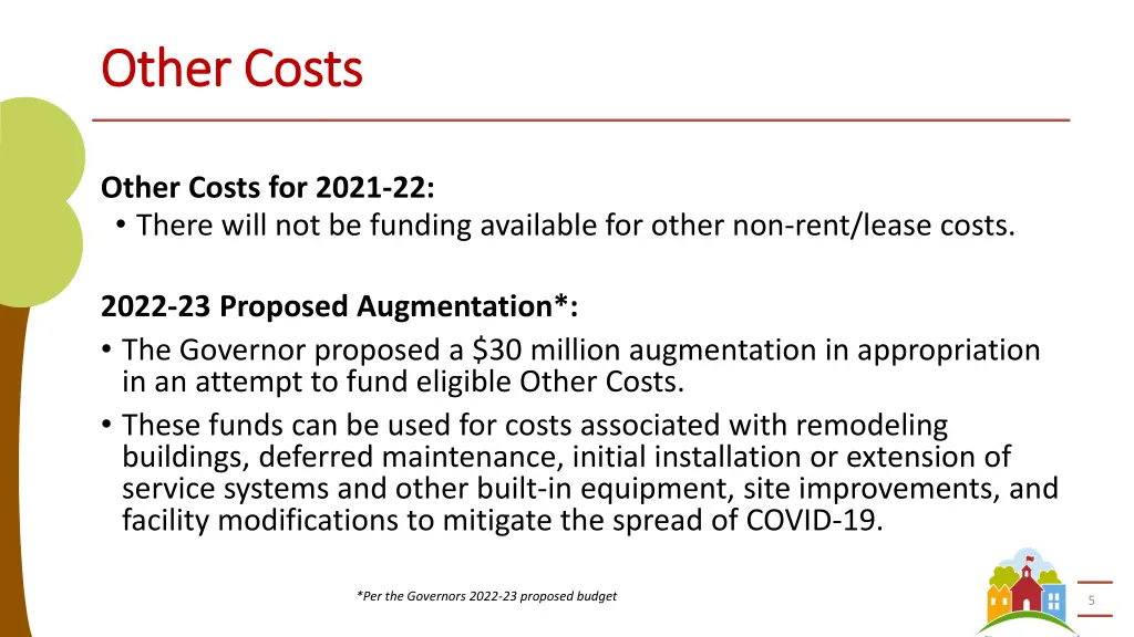 other costs other costs