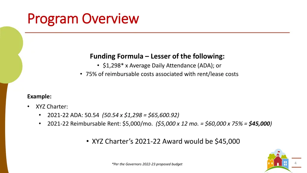 program overview program overview 1