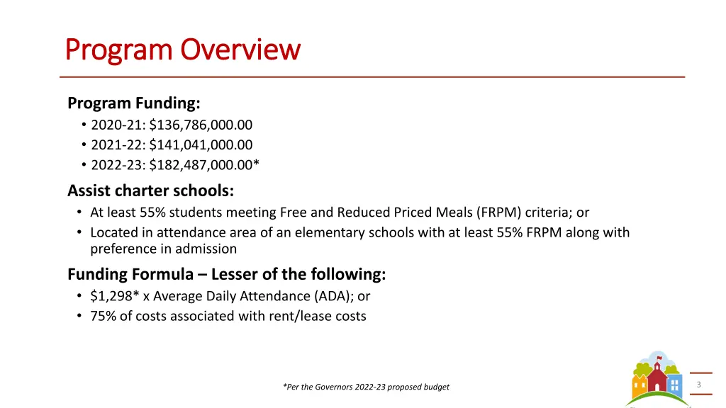 program overview program overview