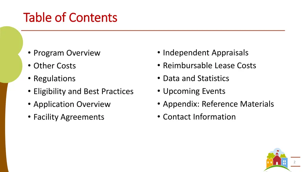 table of contents table of contents