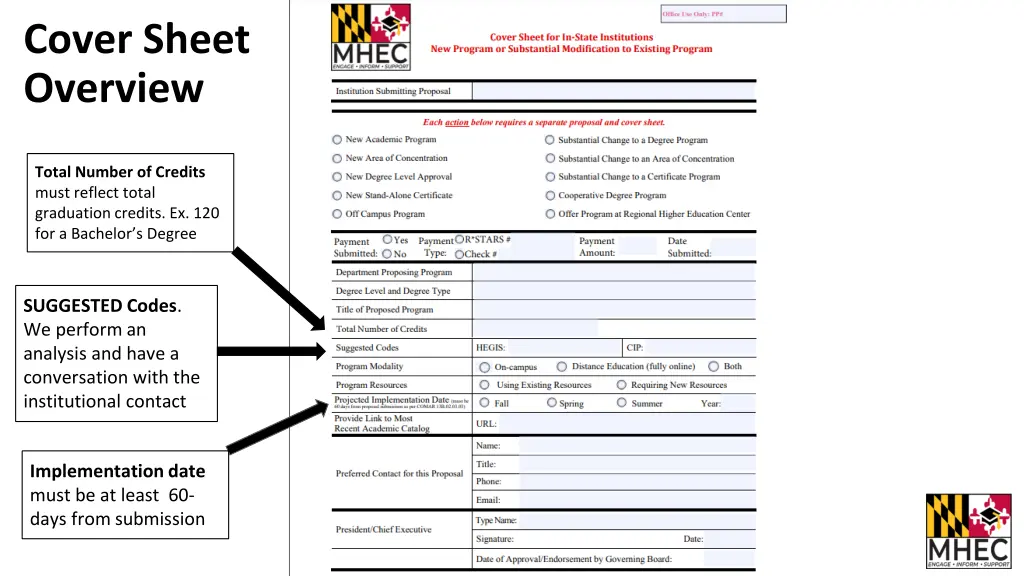 cover sheet overview