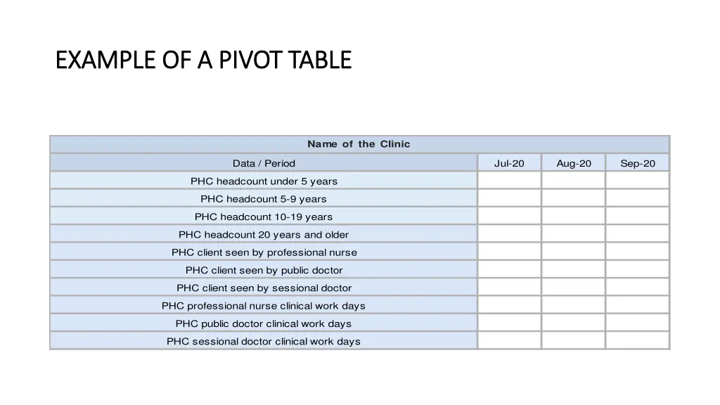 example of a pivot table example of a pivot table