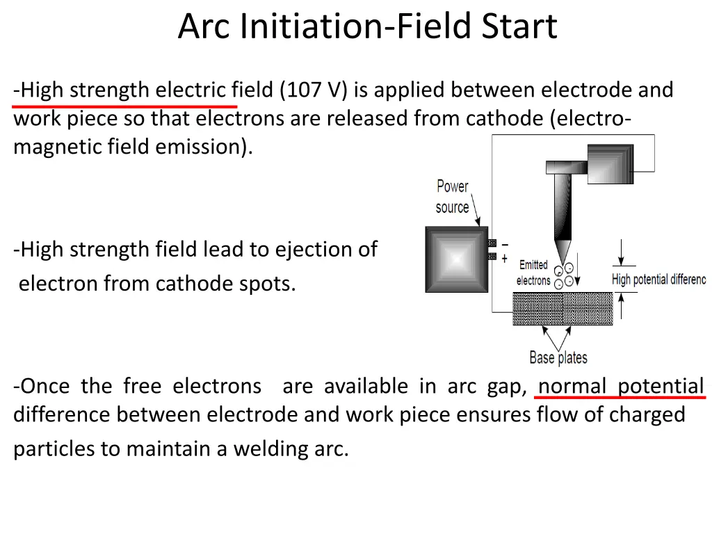 arc initiation field start