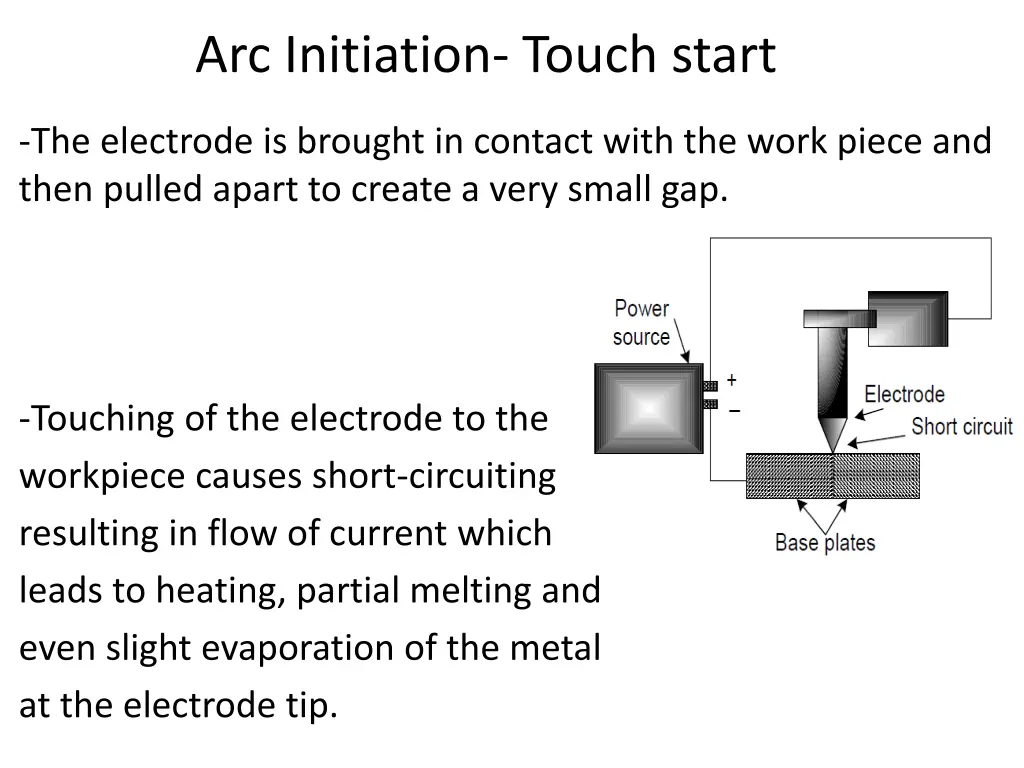 arc initiation touch start