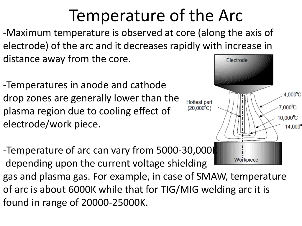 temperature of the arc maximum temperature