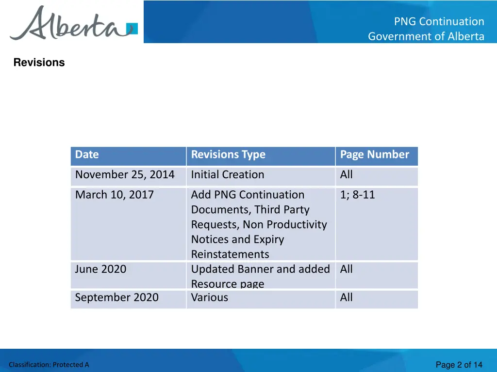 png continuation government of alberta 1