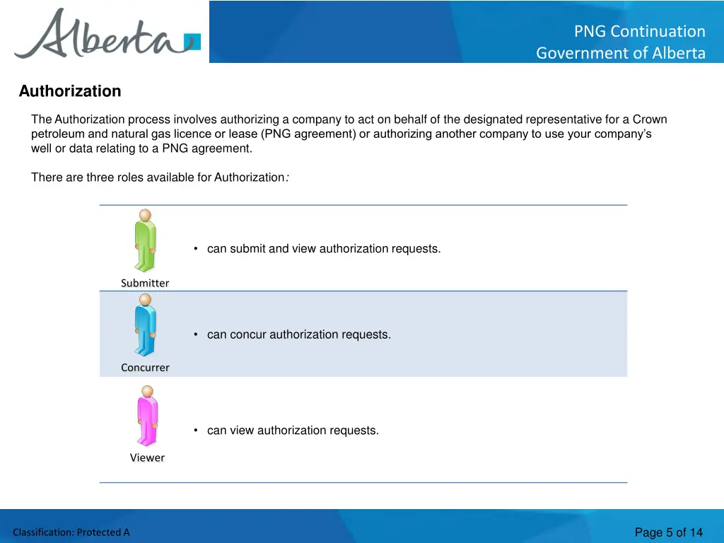 png continuation government of alberta 4