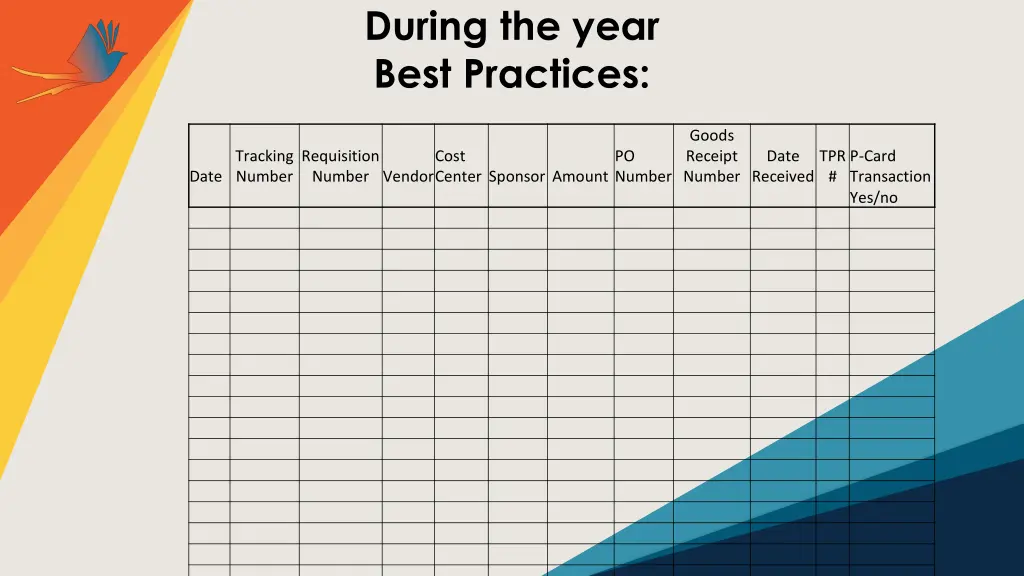 during the year best practices 2