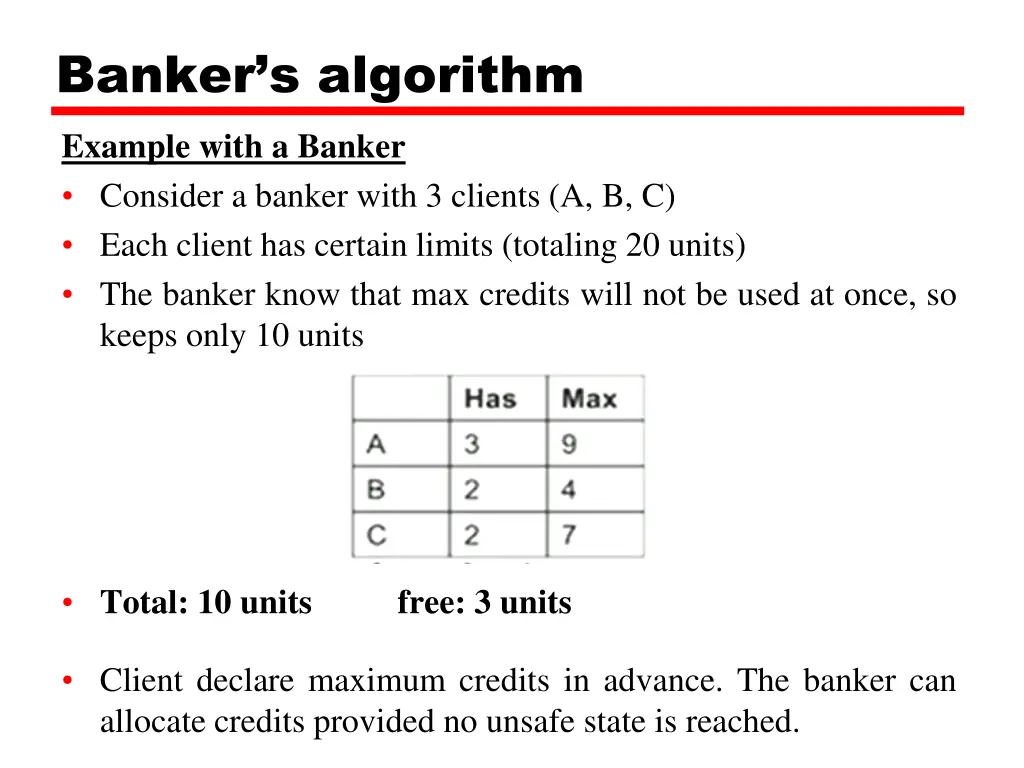 banker s algorithm example with a banker consider