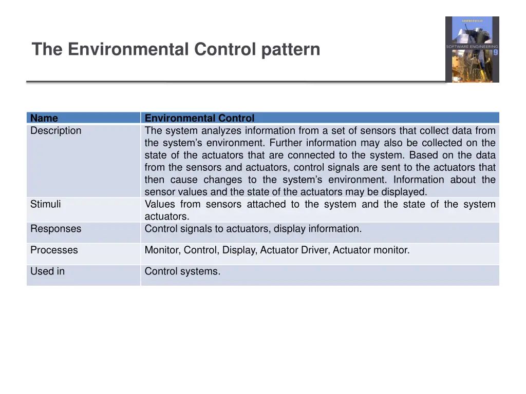 the environmental control pattern