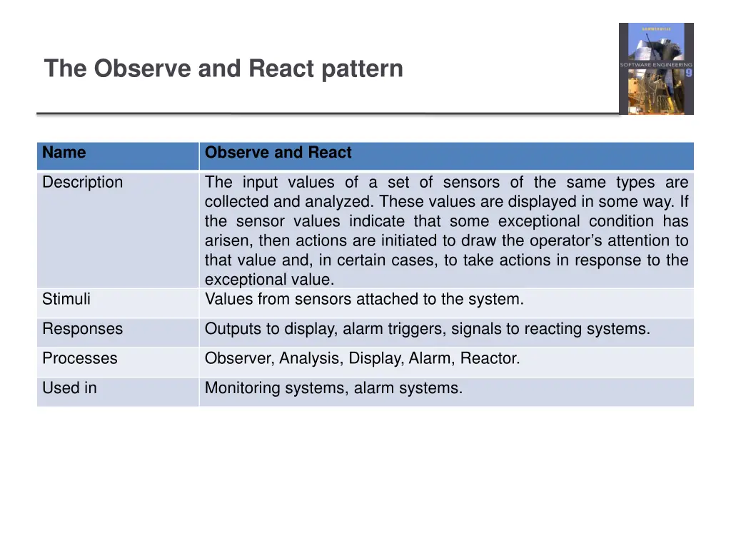 the observe and react pattern