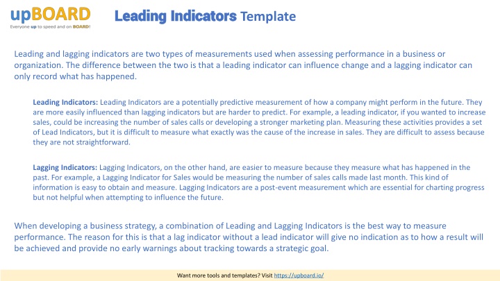 leading indicators leading indicators template