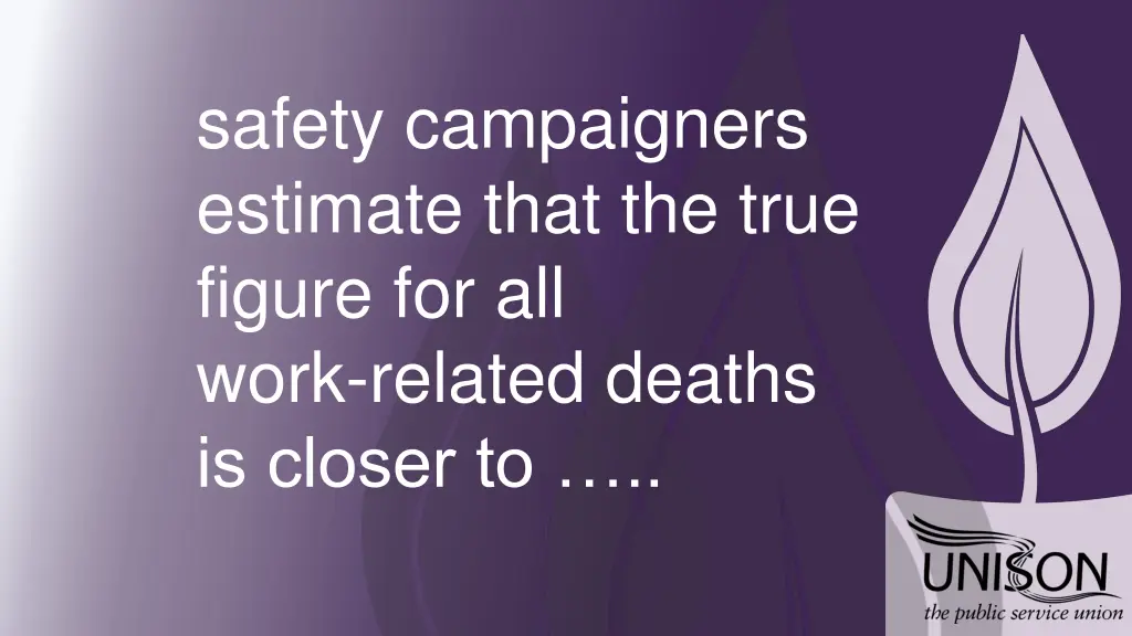 safety campaigners estimate that the true figure