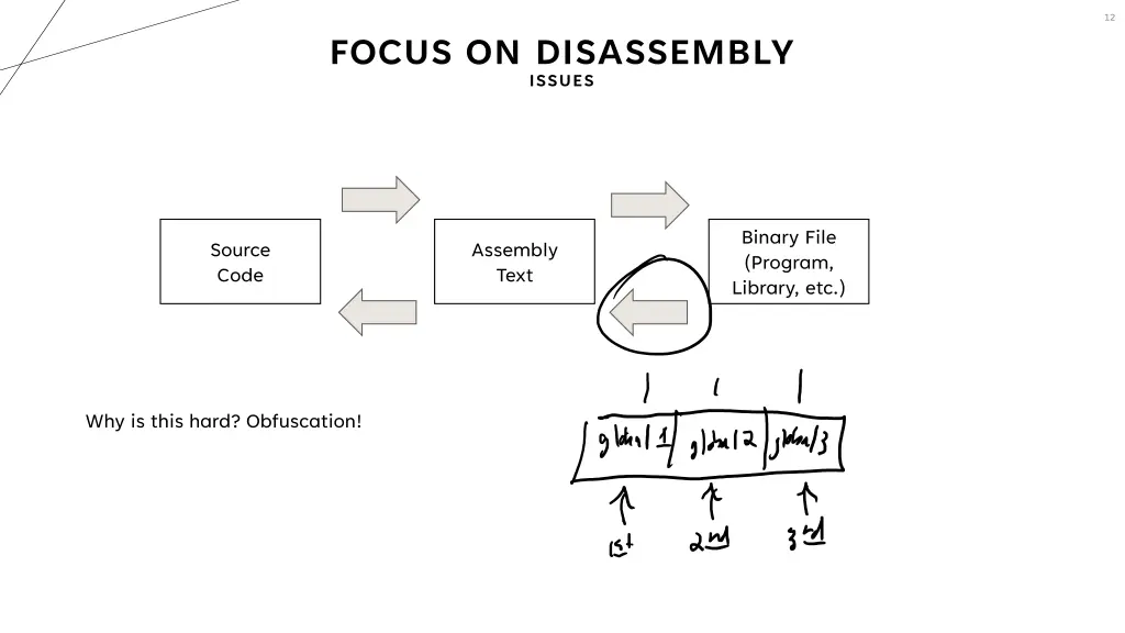 slide12