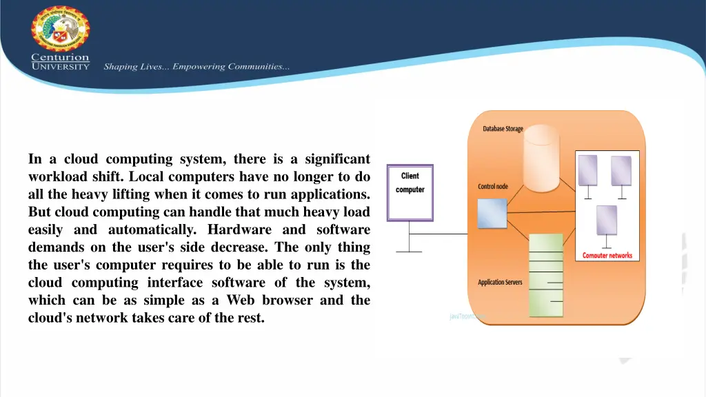 in a cloud computing system there