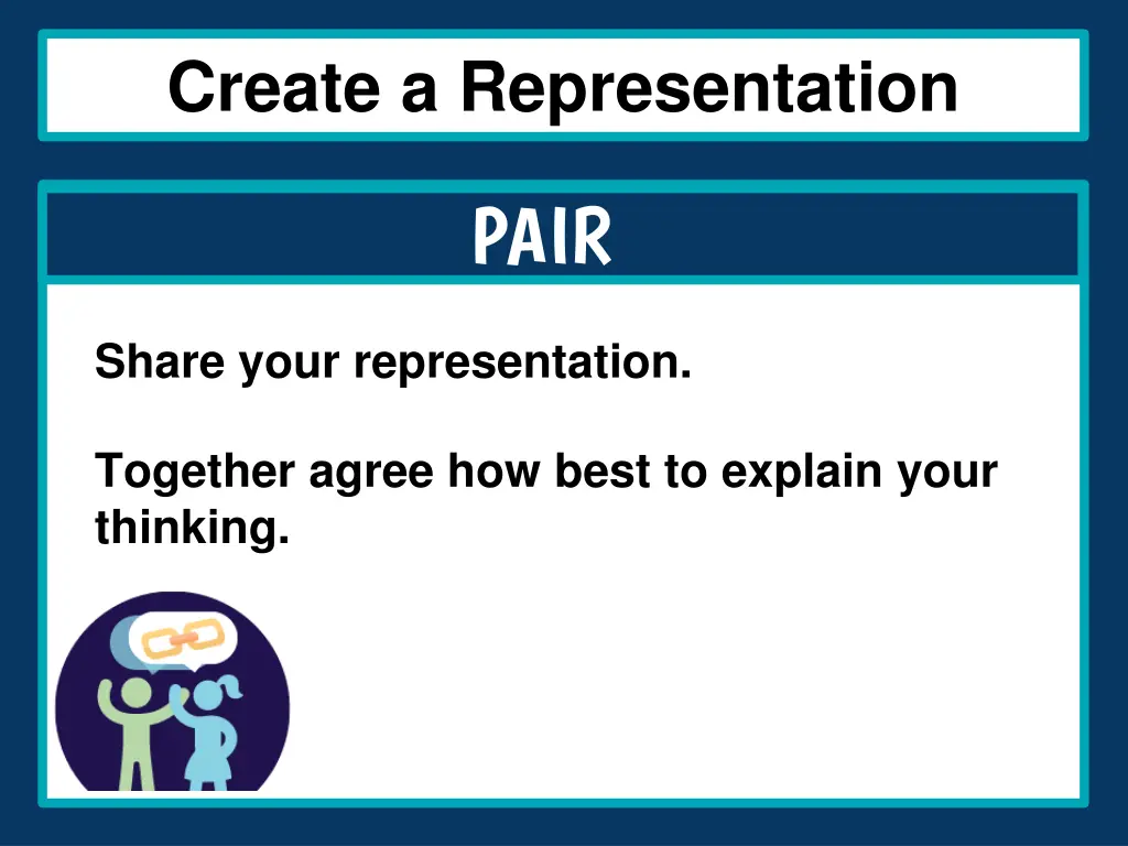 create a representation 1