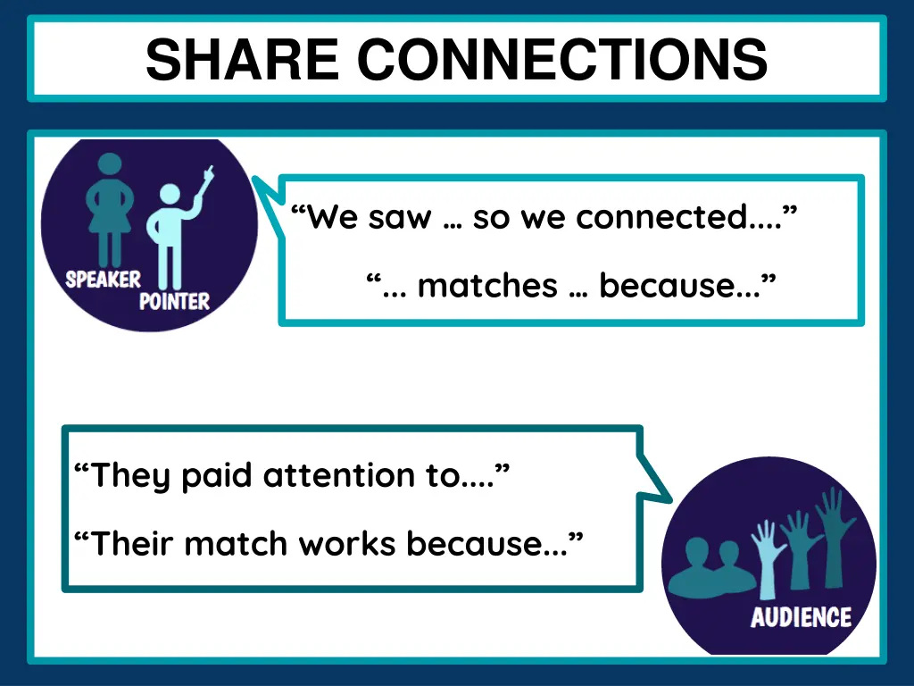 share connections