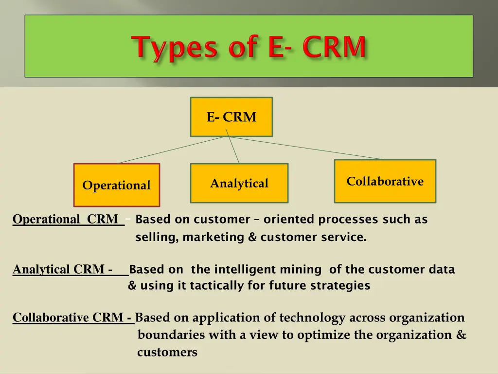 e crm