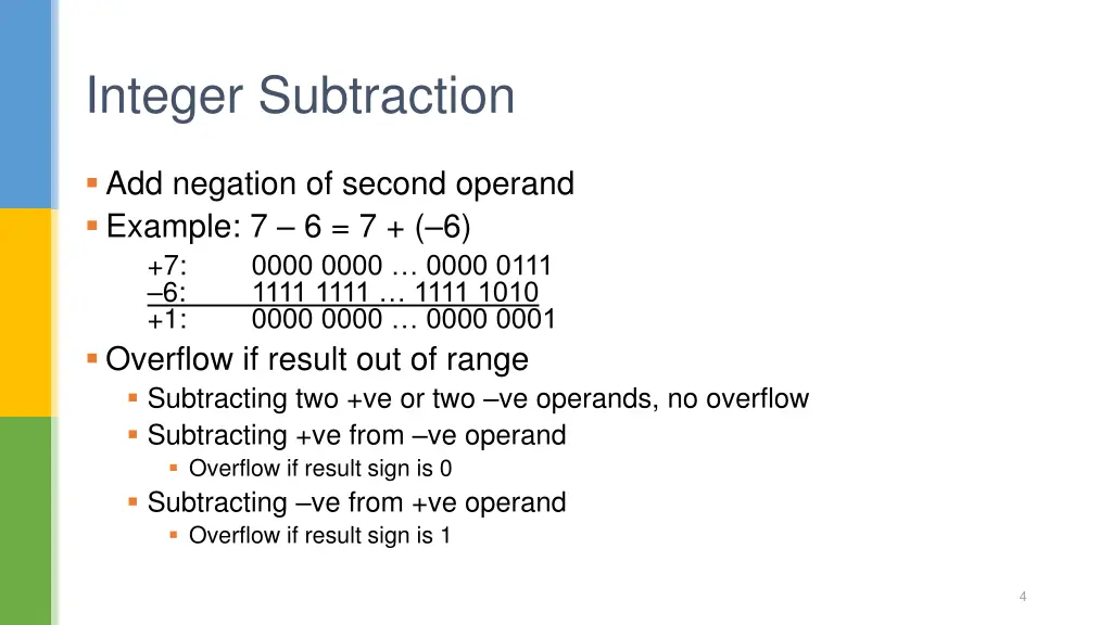 integer subtraction