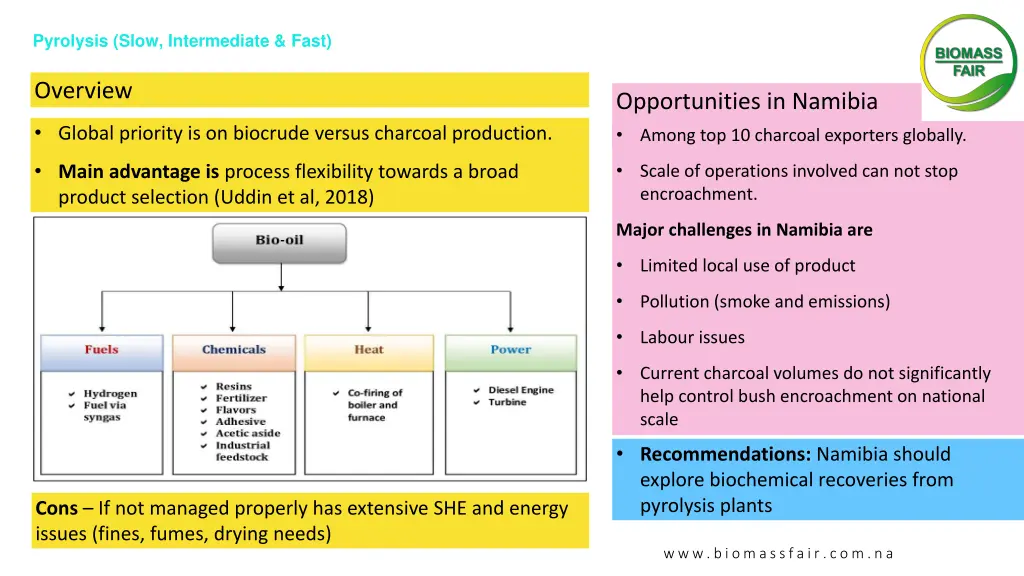 pyrolysis slow intermediate fast