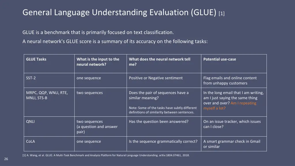 general language understanding evaluation glue 1