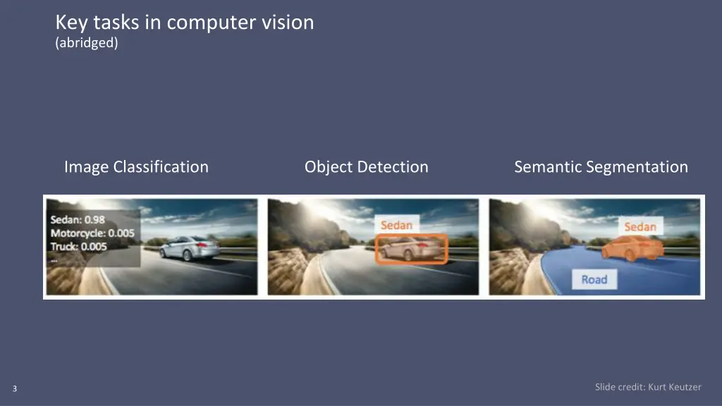 key tasks in computer vision abridged