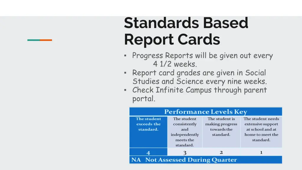 standards based report cards