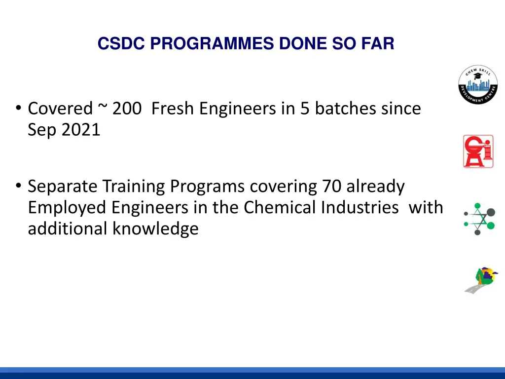 csdc programmes done so far