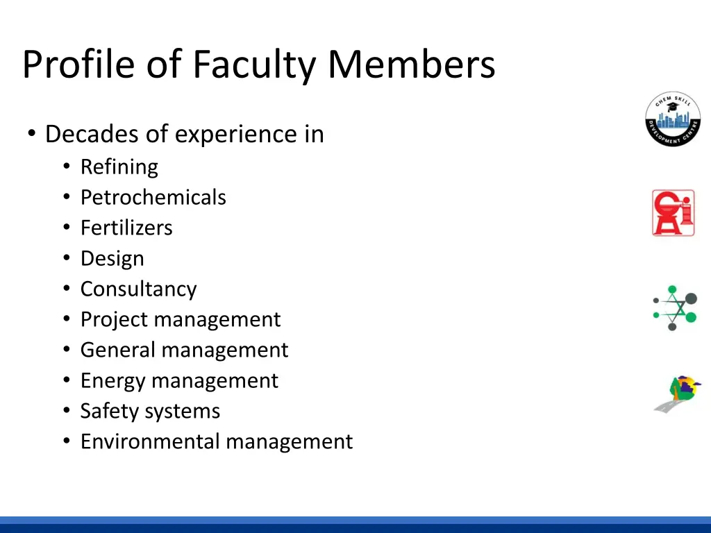 profile of faculty members