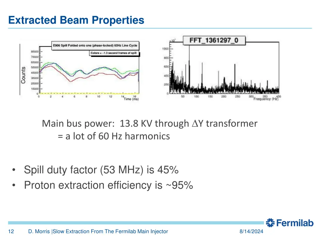 extracted beam properties 1