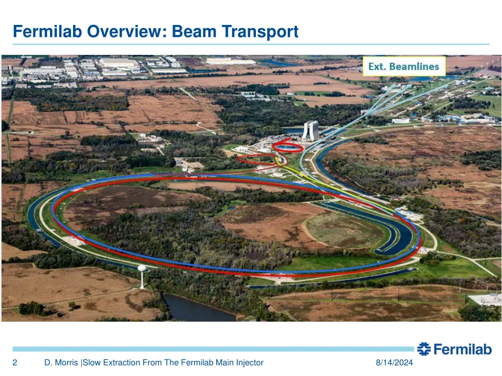 fermilab overview beam transport