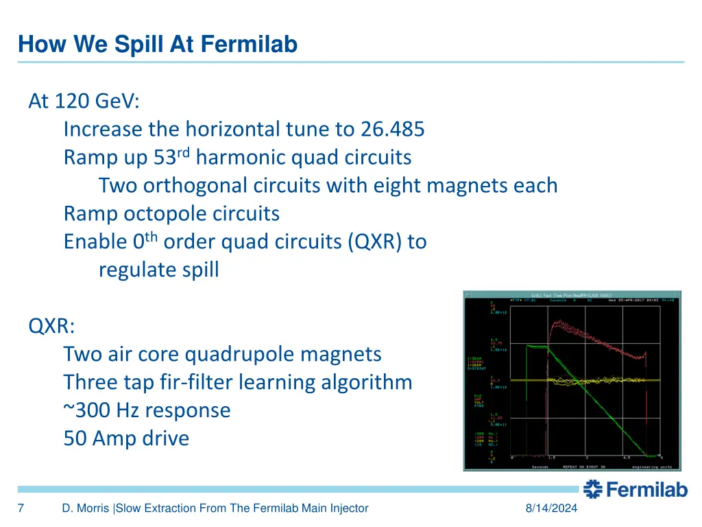 how we spill at fermilab 1