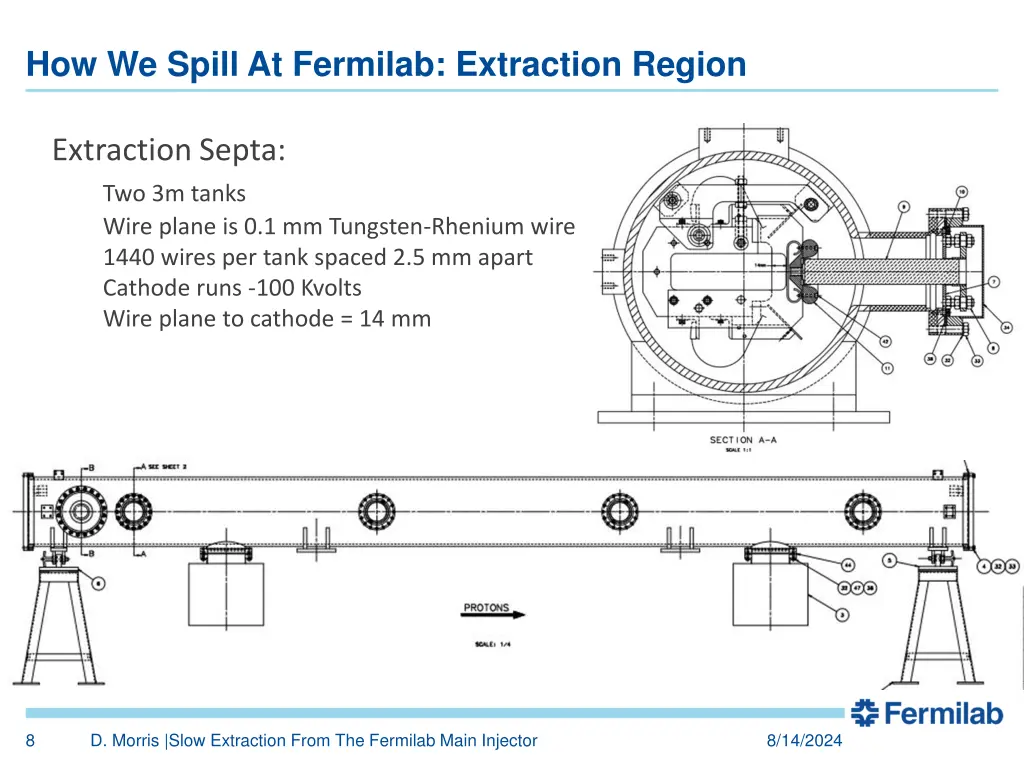 how we spill at fermilab extraction region