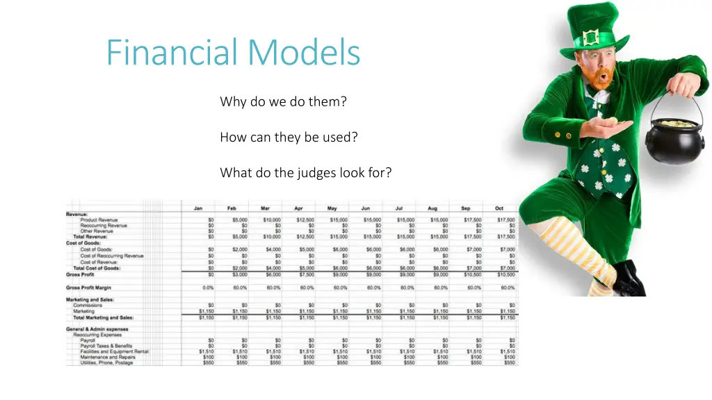 financial models