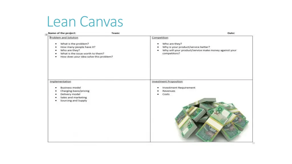 lean canvas