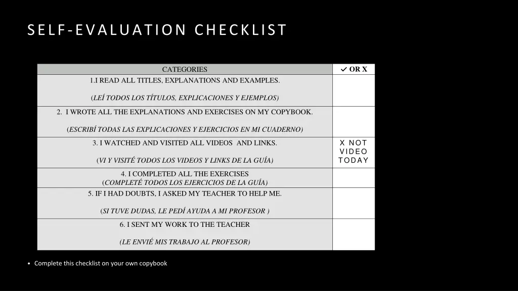 self evaluation checklist