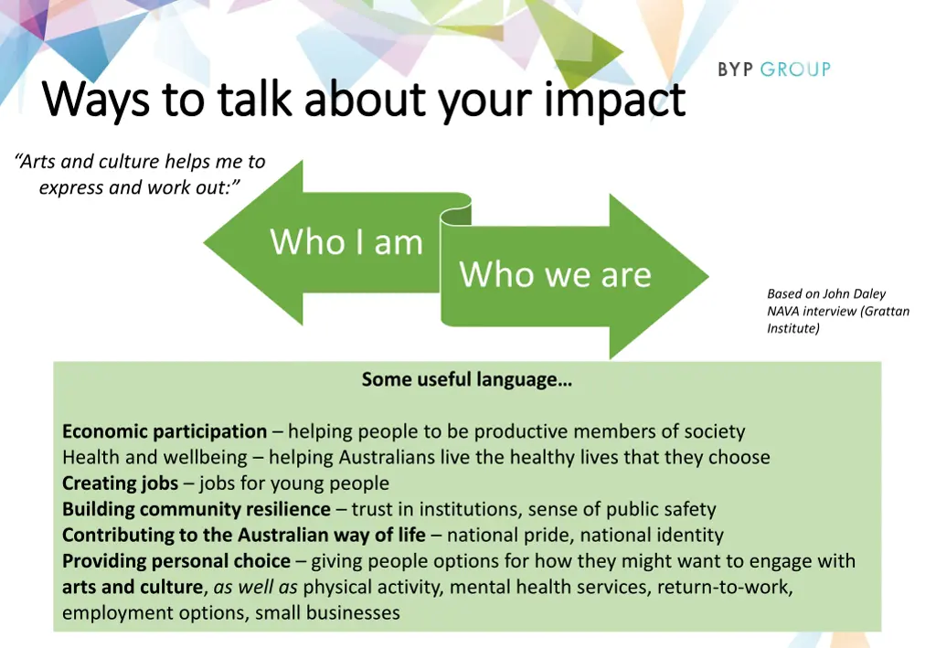 ways to talk about your impact ways to talk about