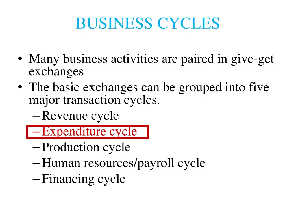 business cycles 1