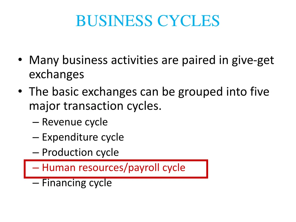 business cycles 3