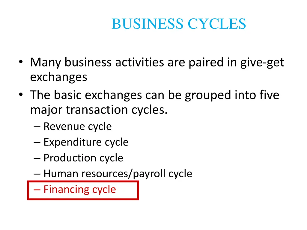 business cycles 4