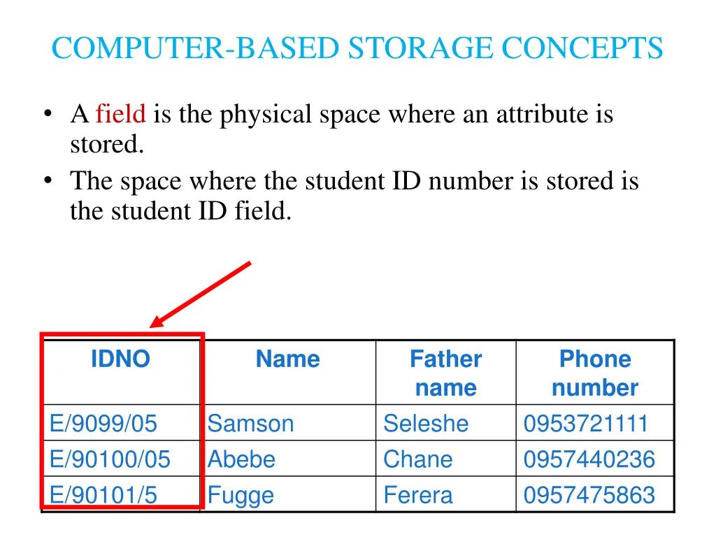 computer based storage concepts 2