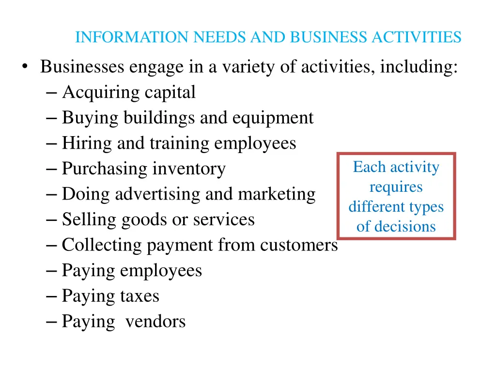 information needs and business activities